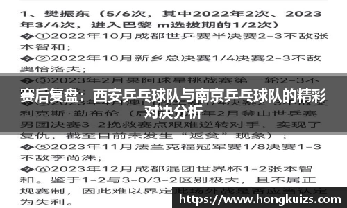 赛后复盘：西安乒乓球队与南京乒乓球队的精彩对决分析