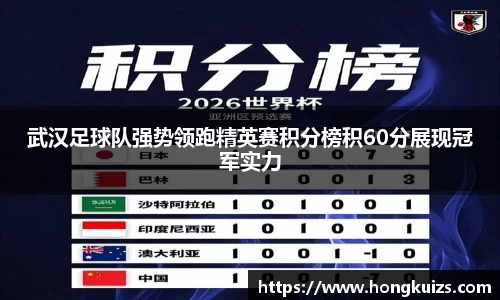 武汉足球队强势领跑精英赛积分榜积60分展现冠军实力